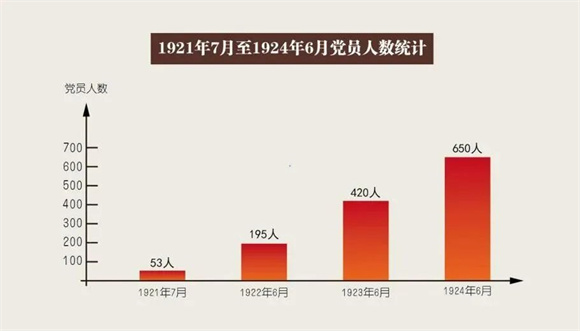 WDCM上传图片